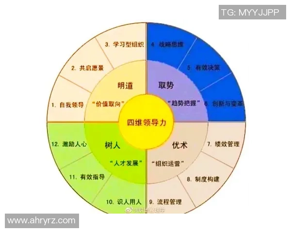 足球明星如何巧妙理财实现财富增值与人生规划