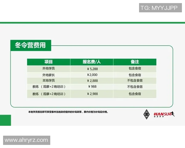 足球明星的成长之路与奋斗历程中考阅读材料分享