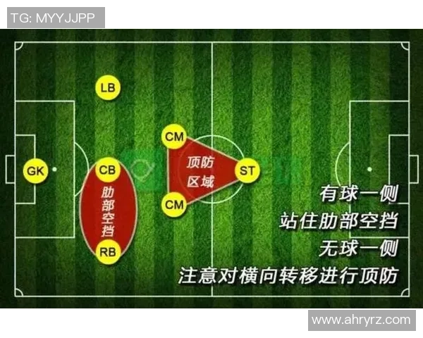 足球明星的防守反击技巧揭秘如何在比赛中迅速扭转局势提升球队胜算